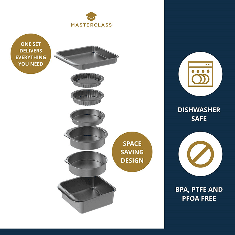 7 piece roasting set, Non-Stick