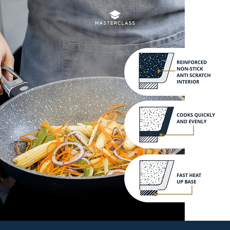 Wok, 28cm, Cast Aluminium