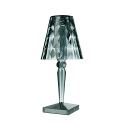 Image showing the Ferruccio Laviani 2019 Big Battery Lamp, Light Blue product.