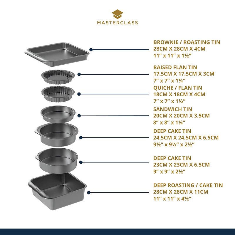 7 piece roasting set, Non-Stick