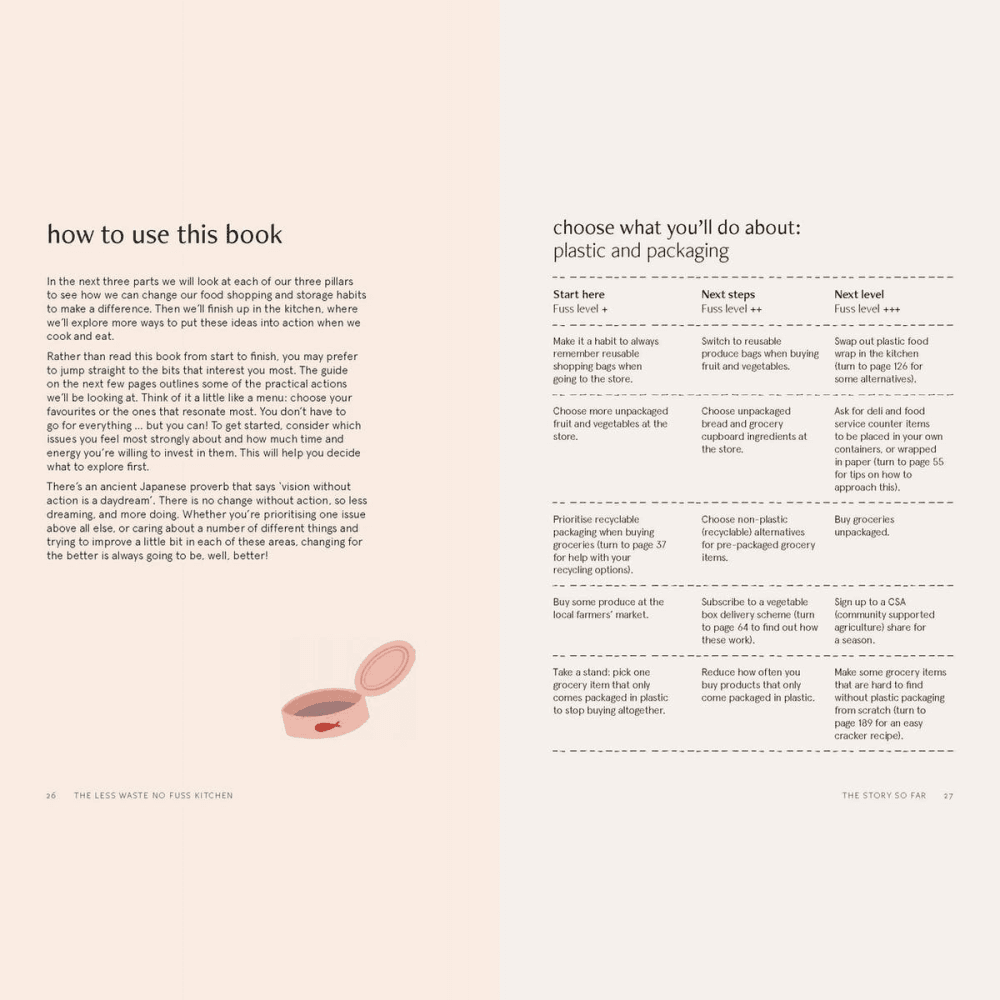Less Waste, No Fuss Kitchen: Simple Steps to Shop, Cook and Eat Sustainably