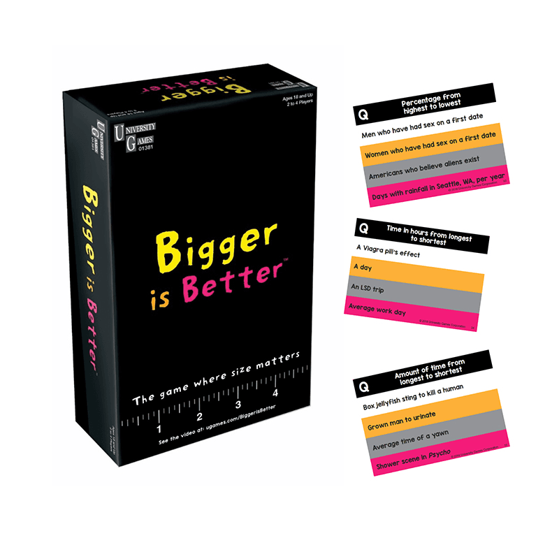 Bigger Is Better Game