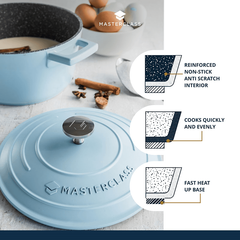 Casserole Dish, 2.5L, Pastel Blue