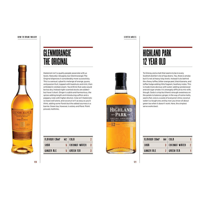 Whisky The Manual